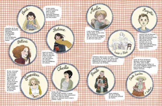 Quatre-soeurs-les-protagonistes-555x363